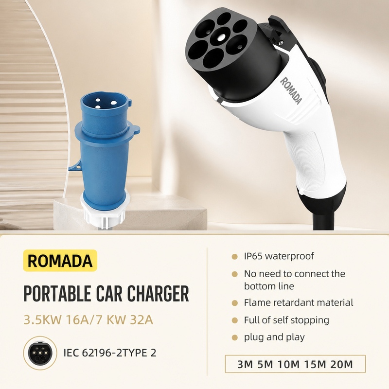 ROMADA 7KW 32A Przenośna Ładow – Portable Ev Charger 32A Type 2 Cee Plug recenzja i cena