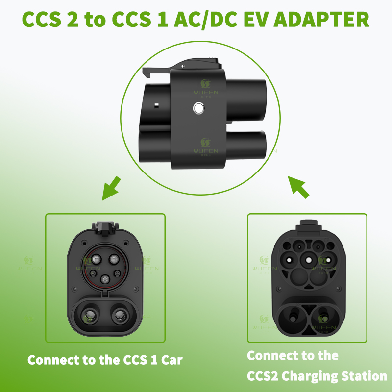 WUFEN Adapter AC & DC CCS2 do  – Ccs2 To Ccs1 Fast Charge Adapter 250Kw recenzja i cena