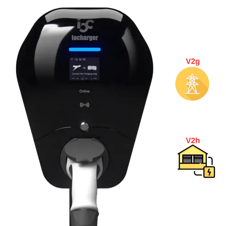 OCPP 2.0.1 ISO15118 Plug and C – V2H Bidirectional Ev Charger 7Kw recenzja i cena