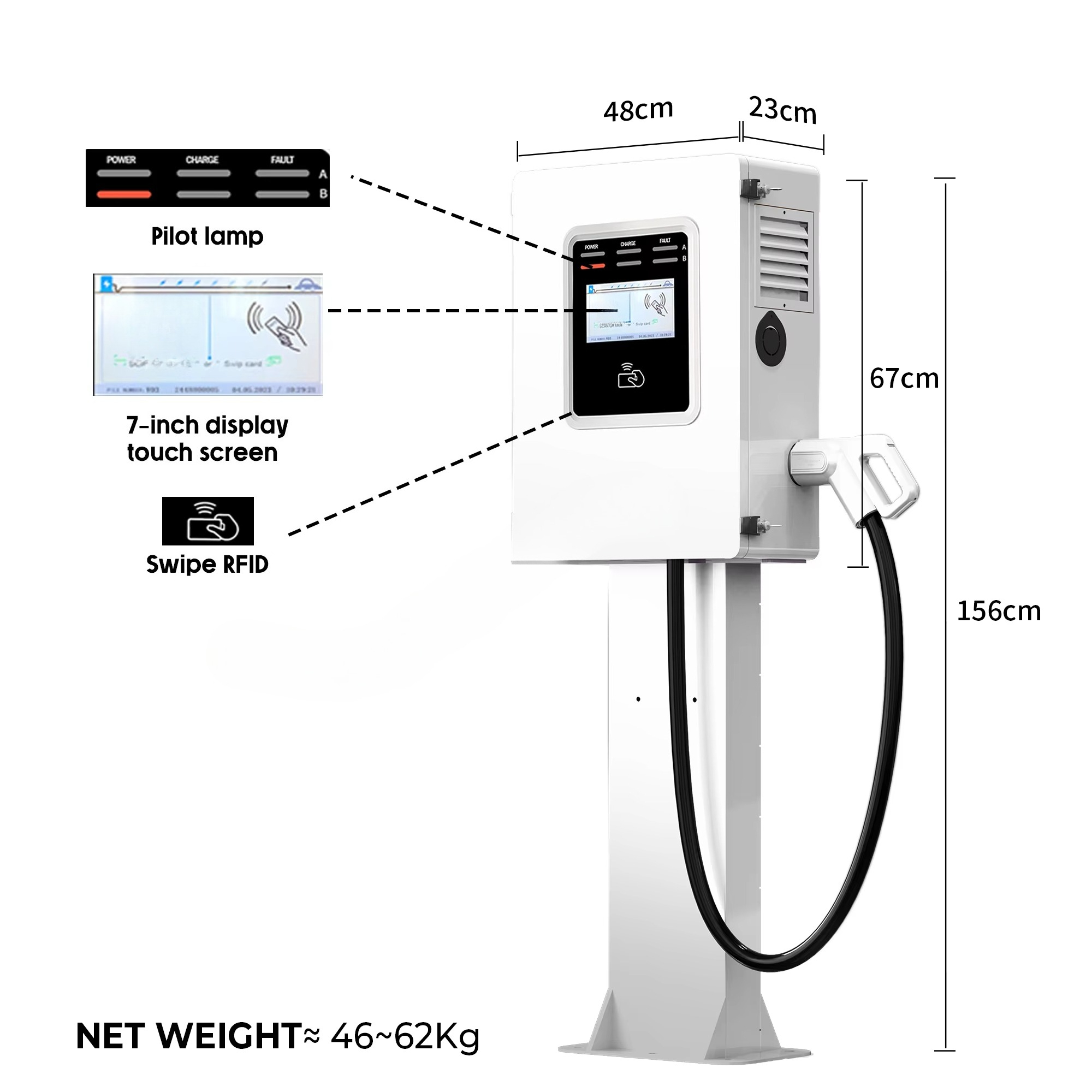 Stacja ładowania EV 2026 Wallb – Dc Fast Charger 30Kw Wallbox Commercial recenzja i cena