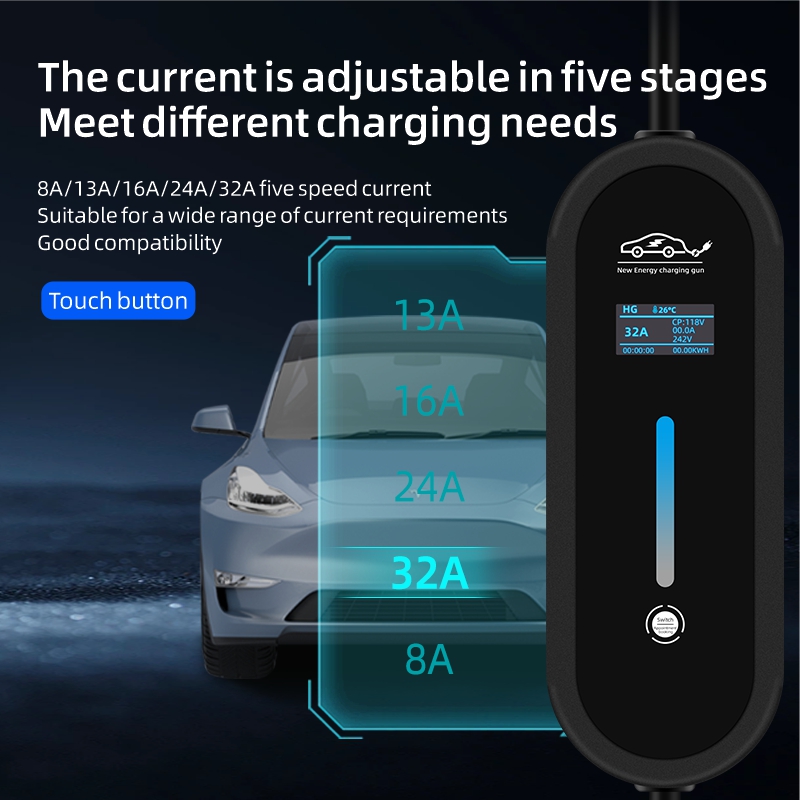 ROMADA 7KW 32A EV Przenośna ła – Portable Ev Charger 32A Type 2 Cee Plug recenzja i cena