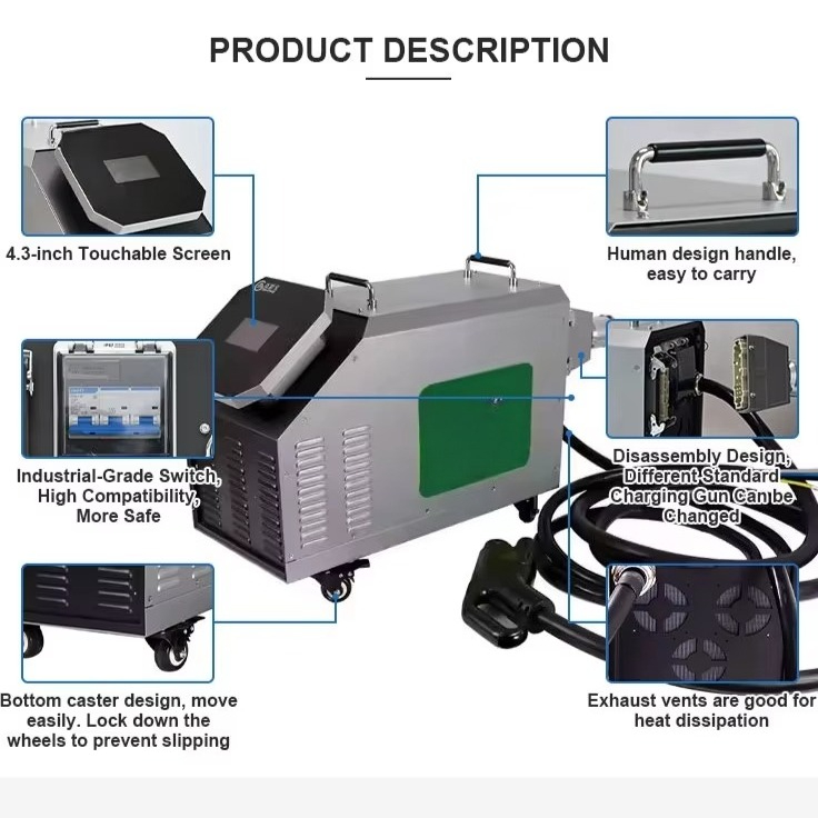 Przenośna stacja szybkiego ład – Portable Dc Fast Charger 20Kw Ccs2 recenzja i cena