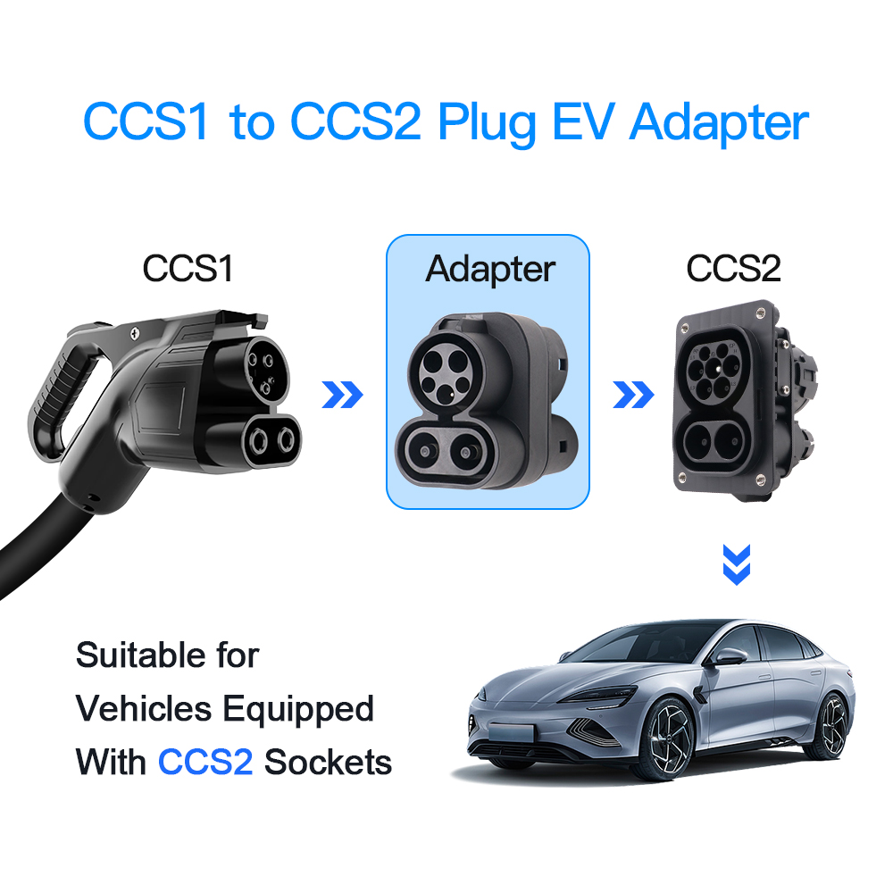 Ładowarka CCS1 do CCS2 EV Adap – Ccs2 To Ccs1 Fast Charge Adapter 250Kw recenzja i cena
